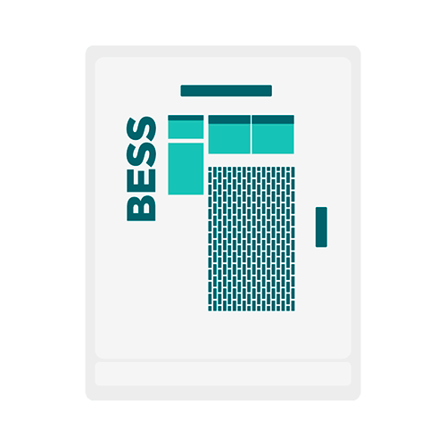 BESS